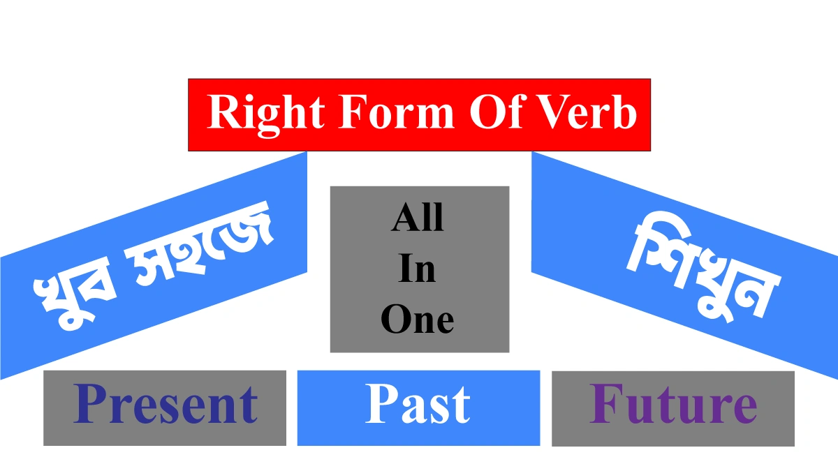 Right Form of Verb