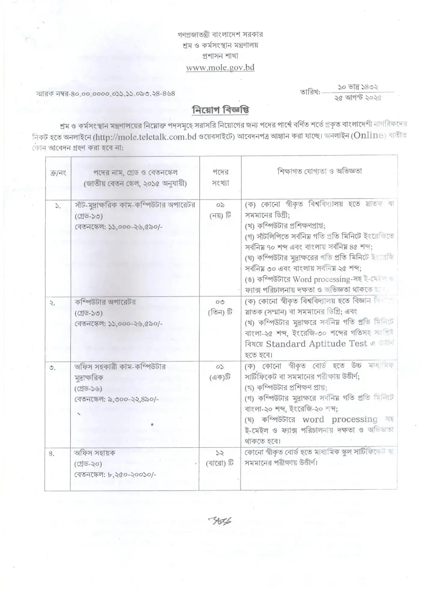 শ্রম ও কর্মসংস্থান মন্ত্রণালয় নিয়োগ বিজ্ঞপ্তি
