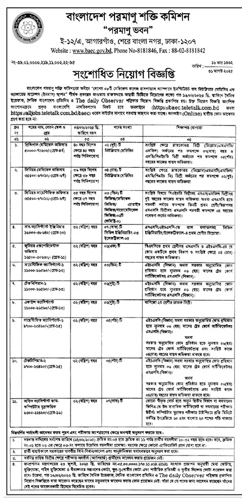 বাংলাদেশ পরমাণু শক্তি কমিশন নিয়োগ বিজ্ঞপ্তি