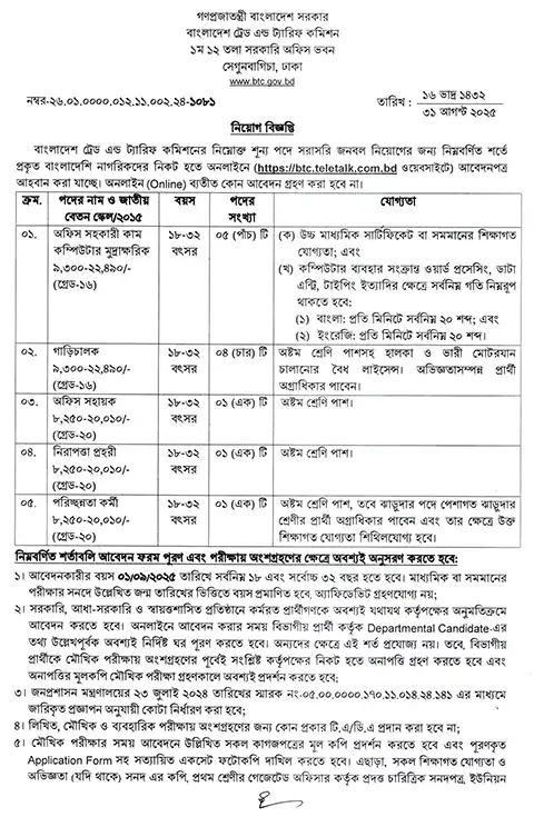 বাংলাদেশ ট্রেড এন্ড ট্যারিফ কমিশন নিয়োগ বিজ্ঞপ্তি