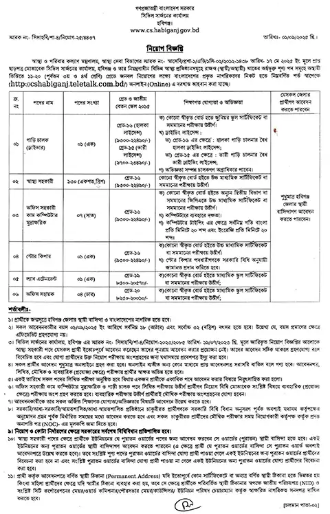 সিভিল সার্জনের কার্যালয় হবিগঞ্জ নিয়োগ বিজ্ঞপ্তি
